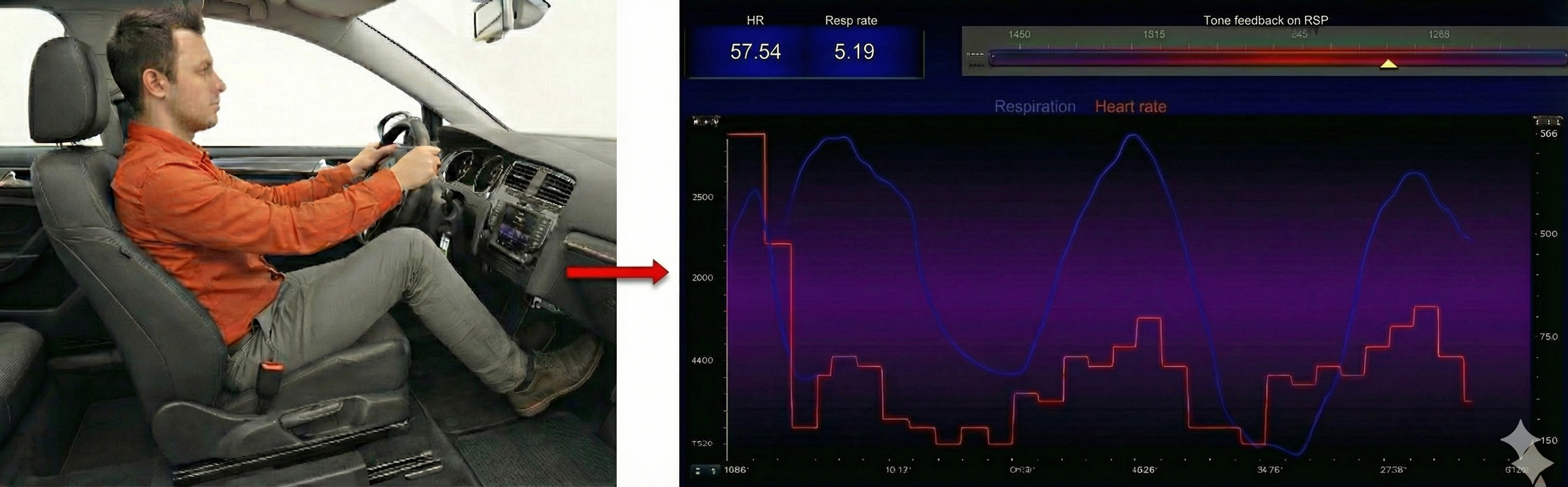 inhalation vagal brake off
